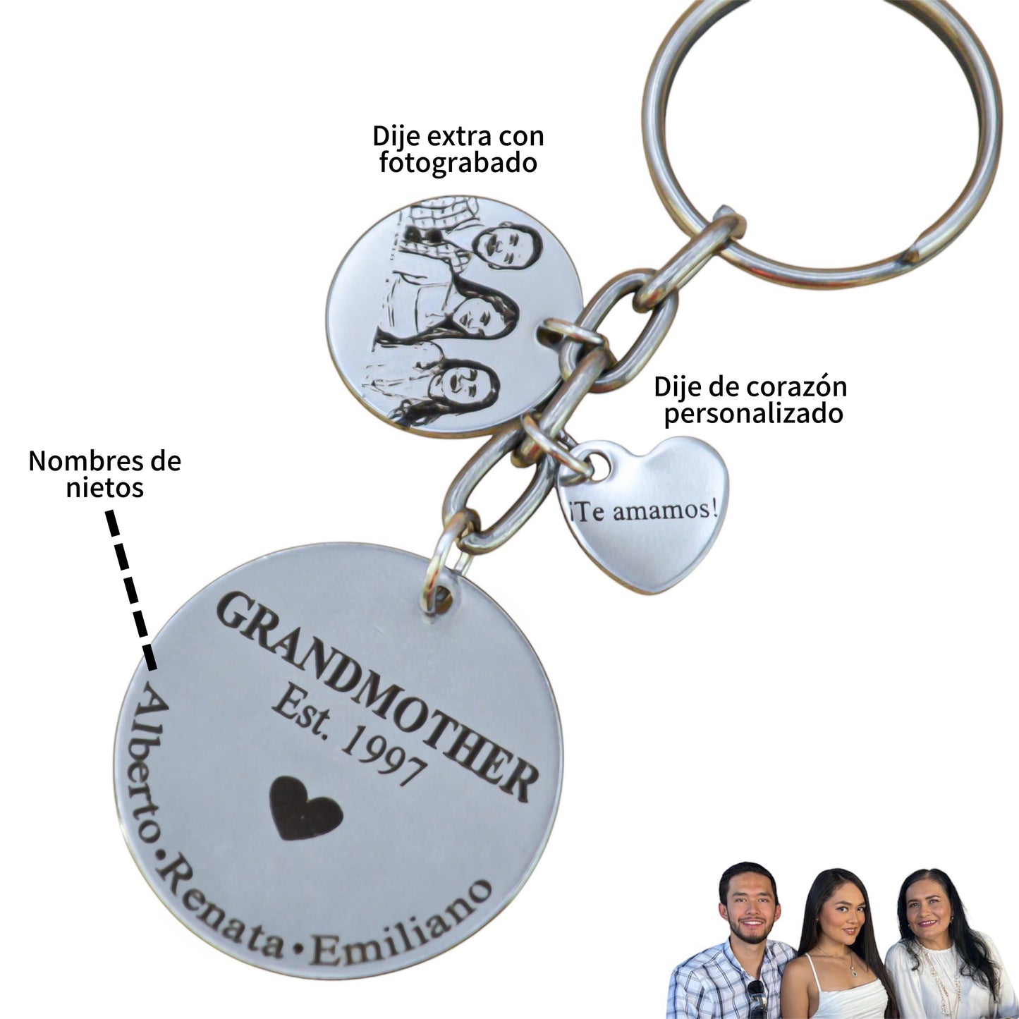 Llavero personalizado para "Abuelita" medalla circular con año y nombres de nietos